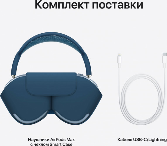 Наушники AirPods Max (Голубой)
