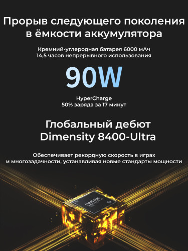 Смартфон Poco X7 Pro 5G 12/512Gb (Желтый)