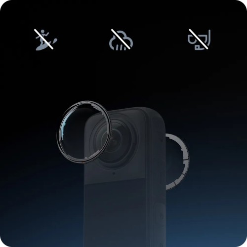 Защитные линзы для Insta 360 X4 Premium Lens Guards